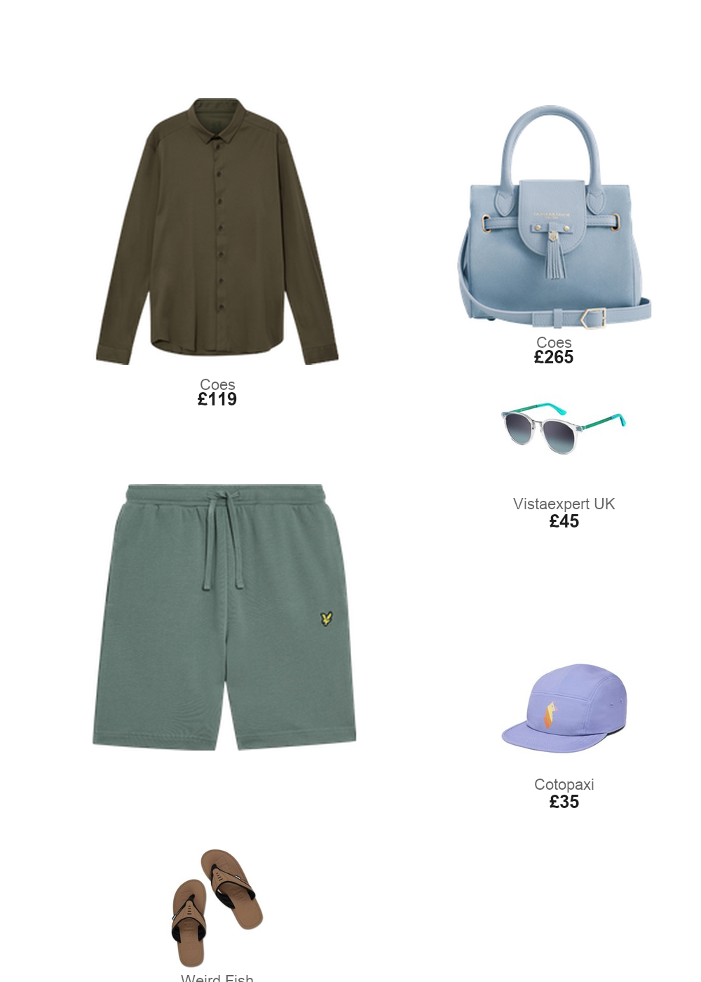 The complete outfit featuring Cotopaxi UK Llama Stripes 5-Panel Hat