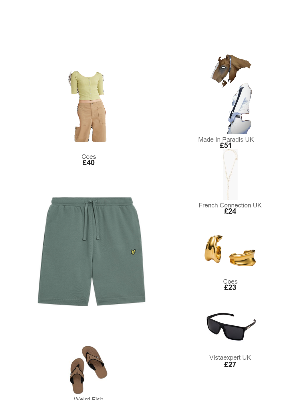 The complete outfit featuring Levis Levi's Dry Goods Pointelle Top