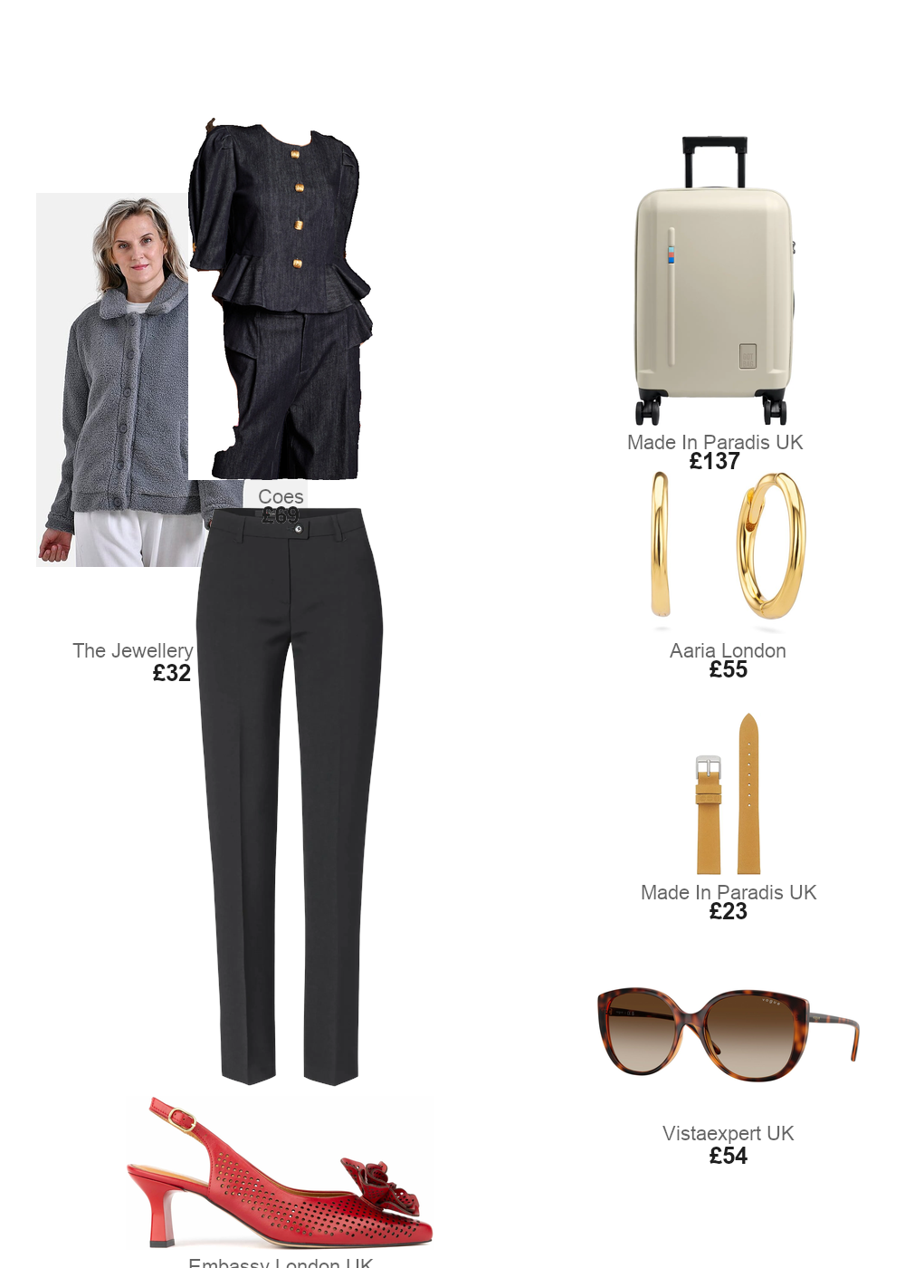 The complete outfit featuring Got Bag Suitcase Got Bag Re : Shell Cabin 2.0