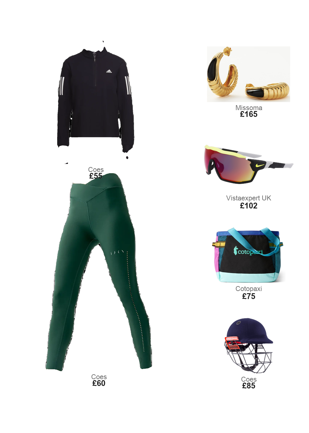 The complete outfit featuring Cotopaxi UK Allpa 30L Gear Hauler Tote - Del Día