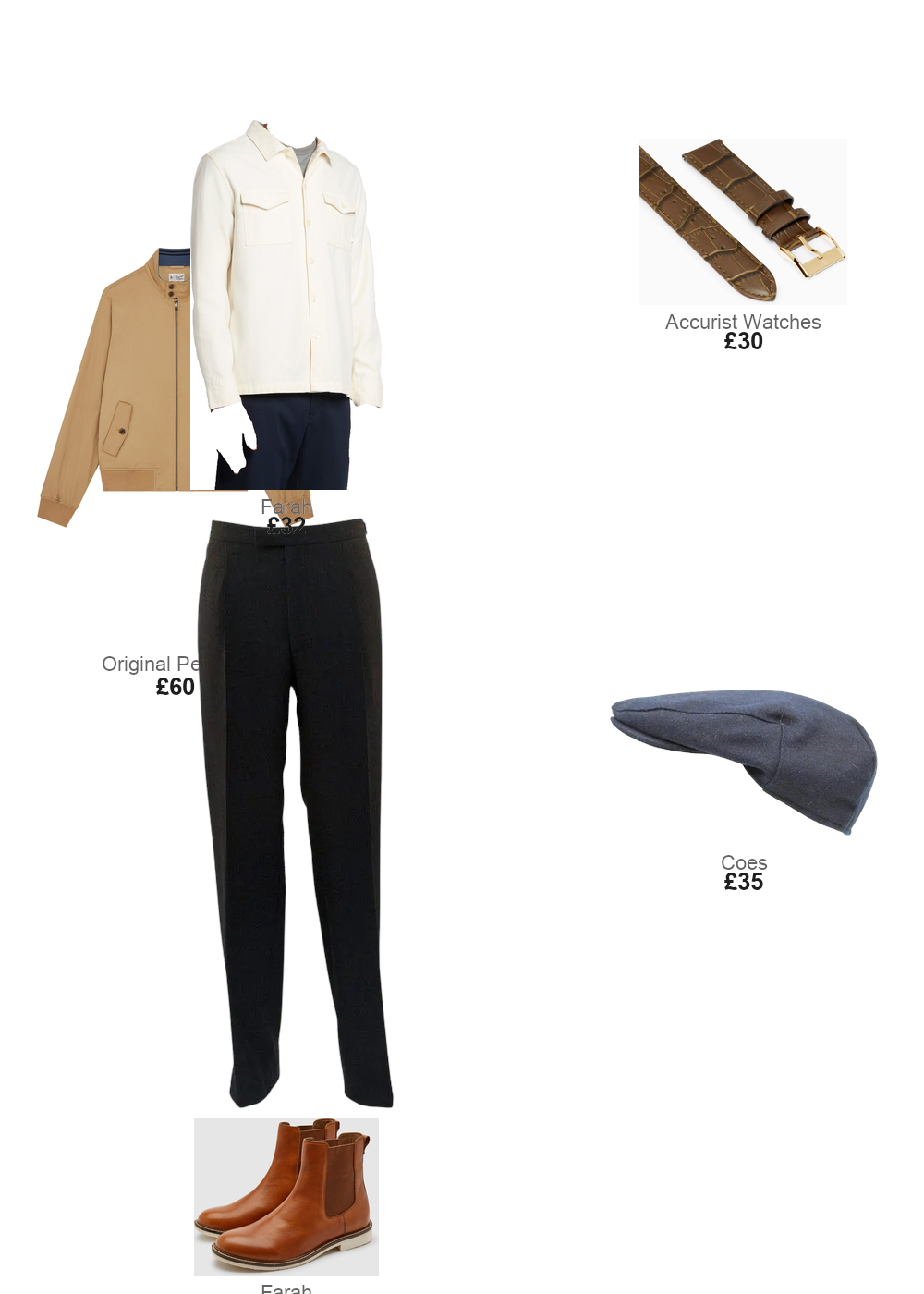 The complete outfit featuring Original Penguin UK P55 Harrington Jacket In Beige
