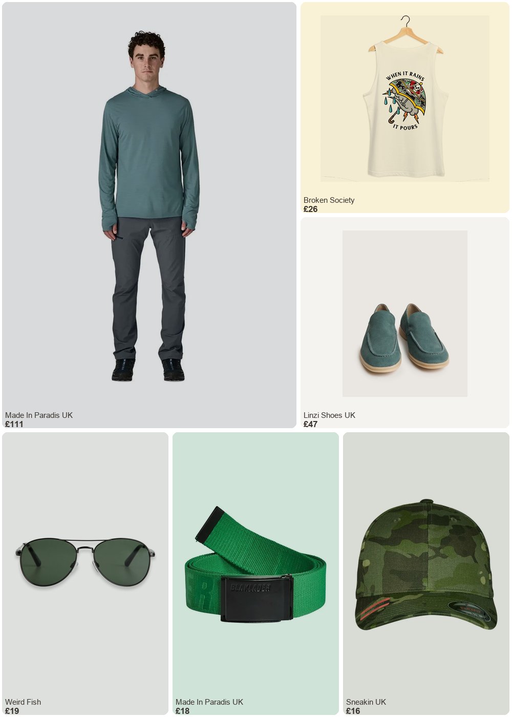 The complete outfit featuring Blaklader Belt Blaklader