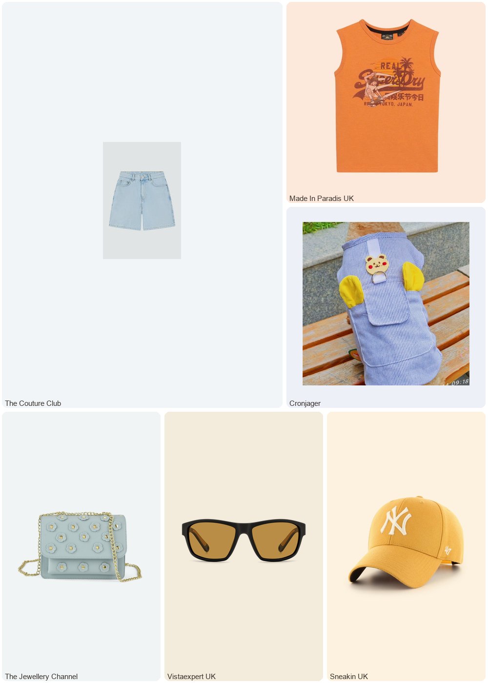 The complete outfit featuring 47Brand New York Yankees baseball cap 47Brand MLB MVP